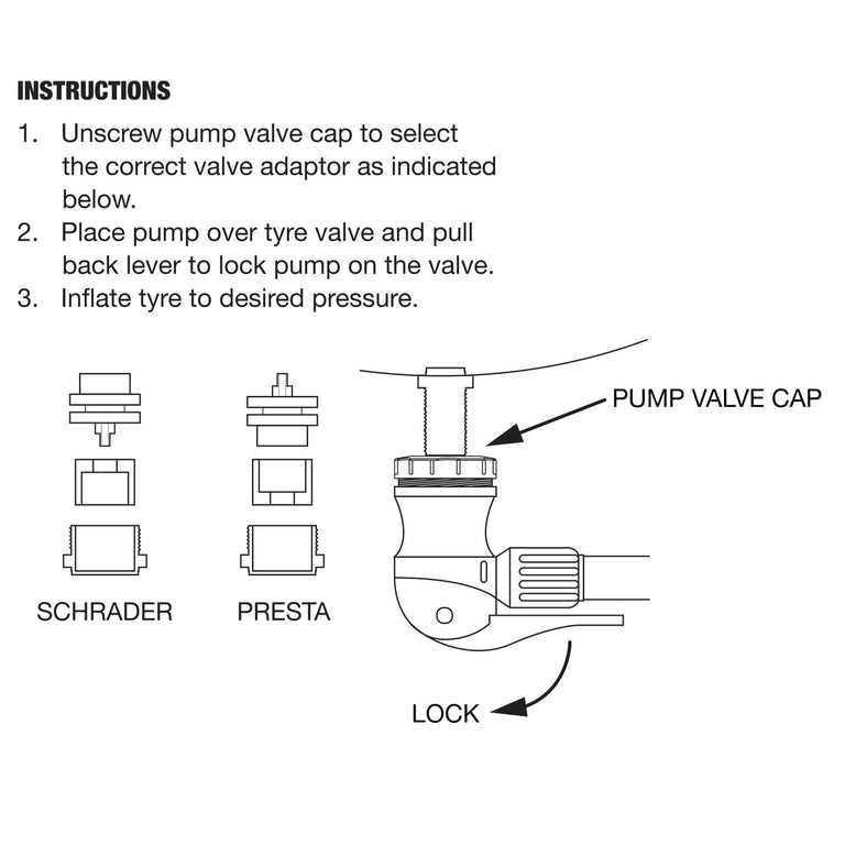 BTOLMDETON valveinstructions - closed